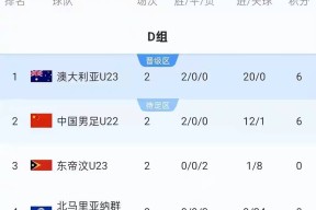 亚博体育app-今夜足总杯焦点战，拉齐奥门线救险，球迷炸锅，年轻球员得到机会-亚博体育app