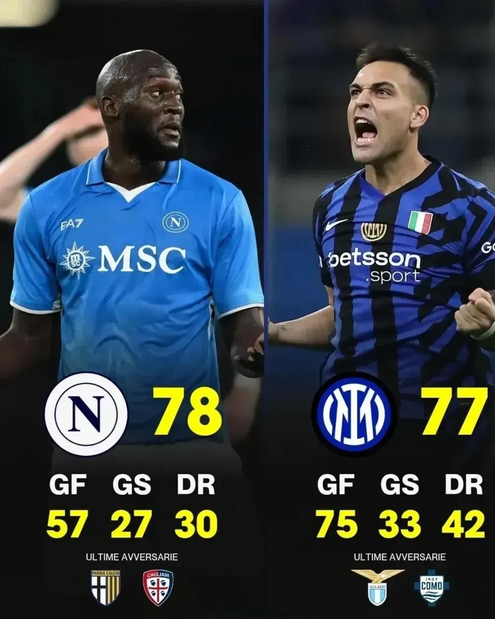 赛后国际米兰备战意甲;主帅复盘细节曝光;管理层满意;身体对抗强度拉满 赛后国际米兰备战意甲;主帅复盘细节曝光;管理层满意;身体对抗强度拉满