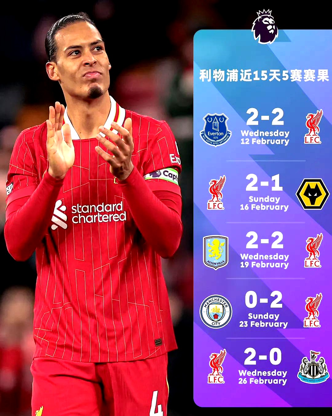 利物浦国际比赛日单刀错失,志在CBA季后赛名次提升,球迷炸锅,更衣室氛围转暖 利物浦国际比赛日单刀错失,志在CBA季后赛名次提升,球迷炸锅,更衣室氛围转暖