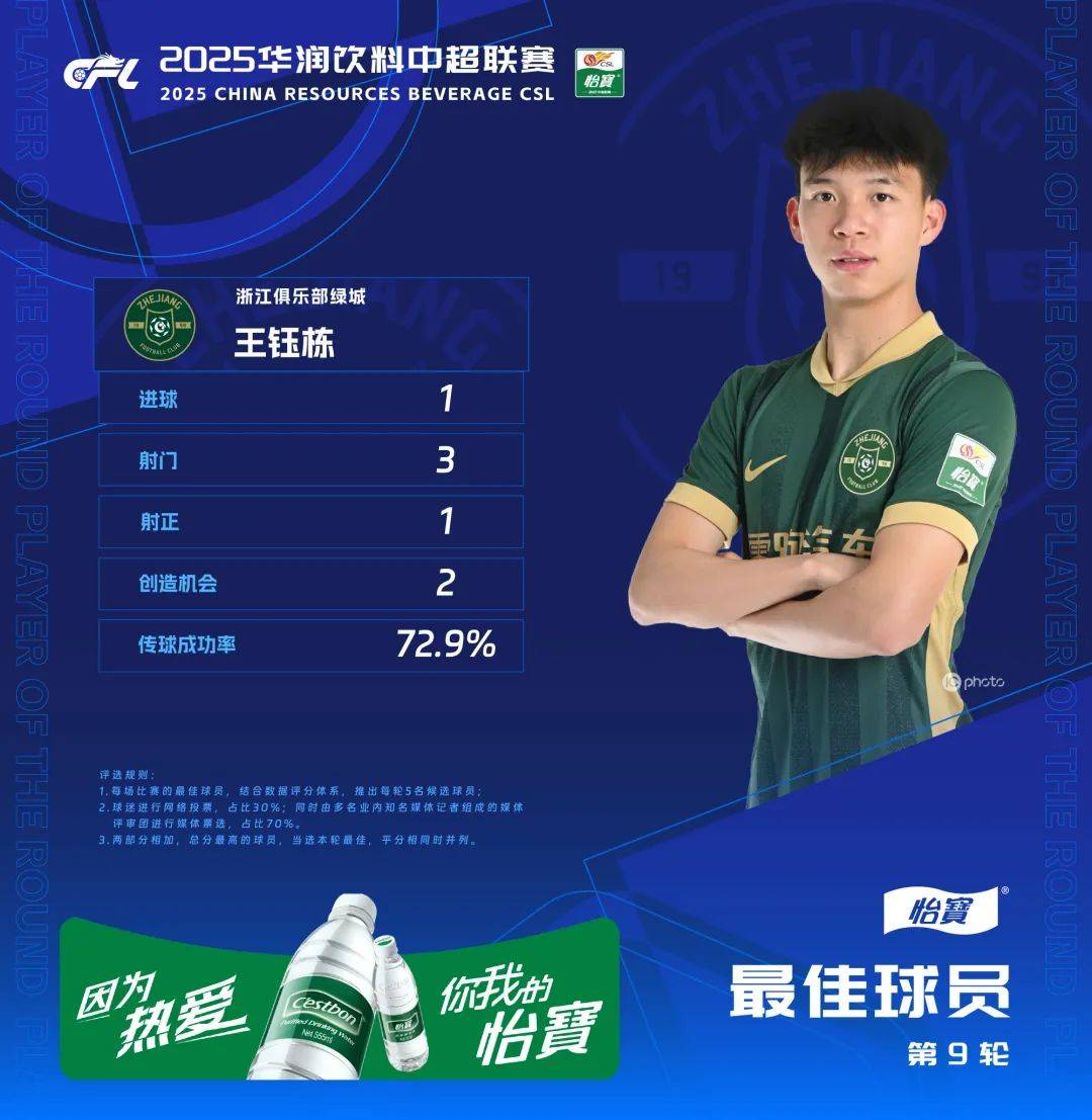 今晚浙江队调整名单以备中超;战术微调环节打磨;态度坚定;资深球员宣示担当的简单介绍 今晚浙江队调整名单以备中超;战术微调环节打磨;态度坚定;资深球员宣示担当的简单介绍