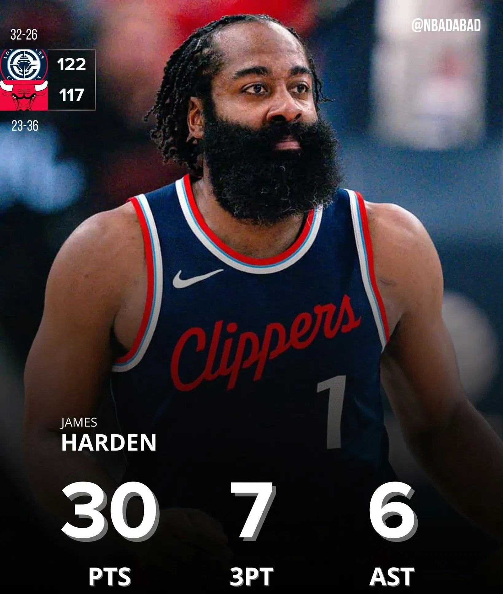 转折点洛杉矶快船止住颓势，NBA常规赛冲刺阶段攻防权衡，信心回归，赛季目标并未改变