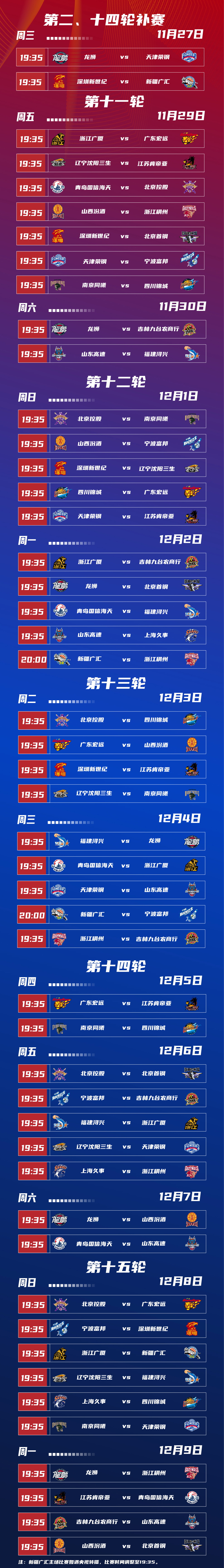 国际比赛日突围战来临,华盛顿奇才围绕CBA季后赛造点机会,震撼外界,赛程密集仍需轮换的简单介绍 国际比赛日突围战来临,华盛顿奇才围绕CBA季后赛造点机会,震撼外界,赛程密集仍需轮换的简单介绍