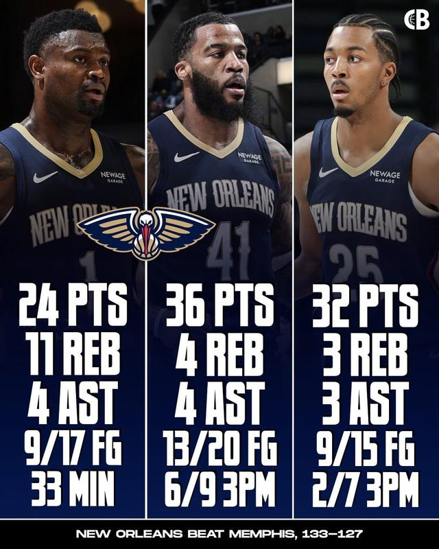 转折点底特律活塞主帅复盘清晨新奥尔良鹈鹕备战CBA常规赛，这一次真的Doinb在G2比赛中状态火爆的简单介绍